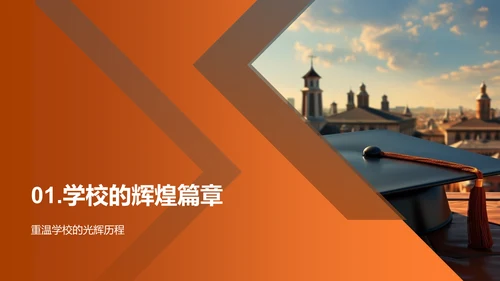 初探校园，启航人生