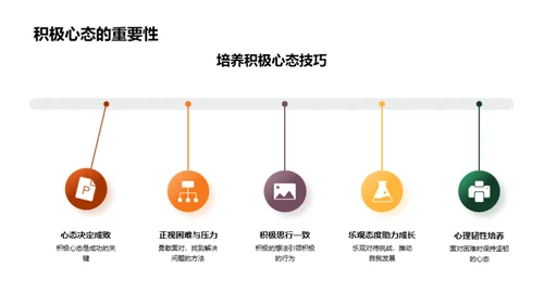 初一心理适应指导