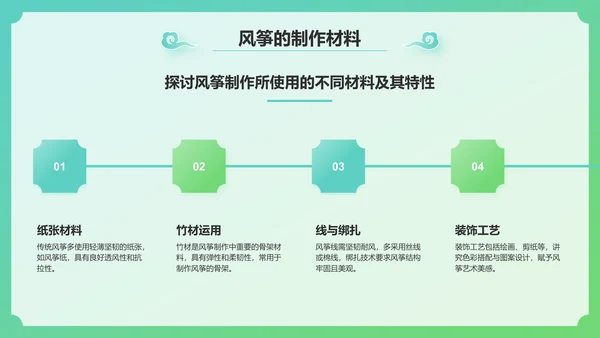 绿色国潮风中国非物质文化遗产——风筝制作工艺PPT模板