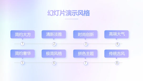 公司品牌策划方案工作总结动态PPT