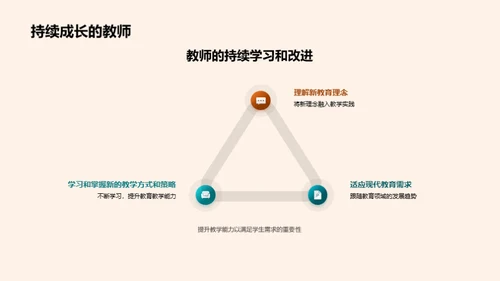 教育策略的创新与实践