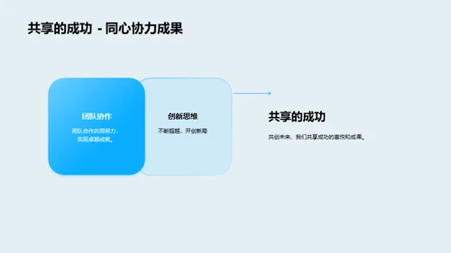 共铸辉煌 肩负未来