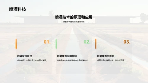 灌溉技术的创新与应用