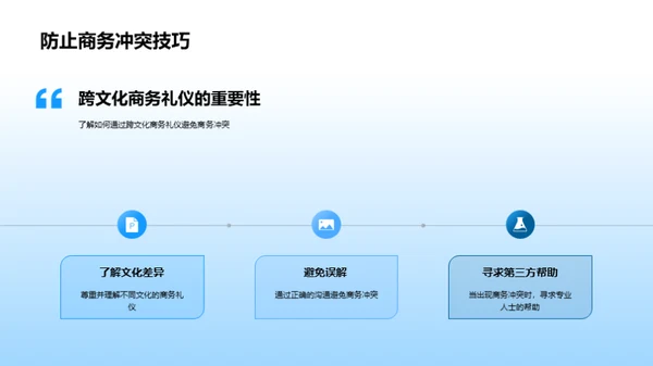 商务礼仪跨文化解读