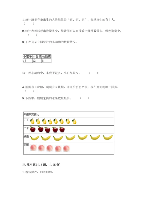 人教版二年级下册数学第一单元-数据收集整理-测试卷含答案【实用】.docx