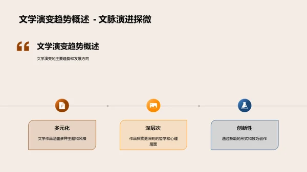 文学演进之路