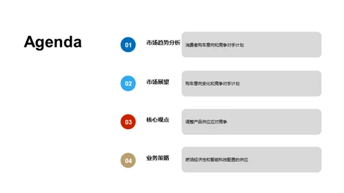 汽车市场深度洞察