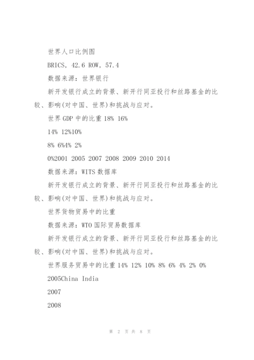金砖国家新开发银行与中国.docx