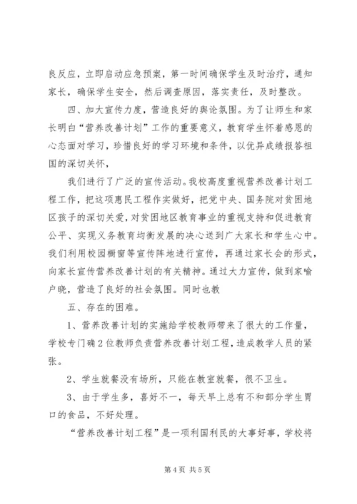 文峰小学营养餐汇报材料 (2).docx