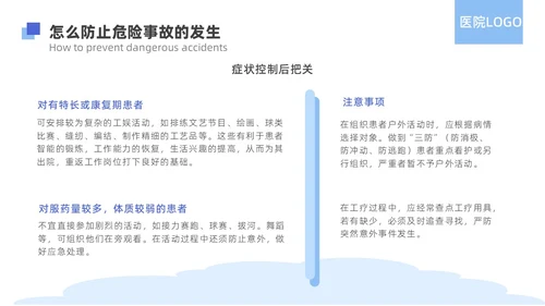 蓝色简约精神科病房安全管理医院ppt模板