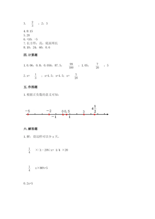 小升初数学期末测试卷（综合题）.docx