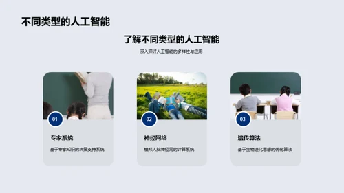 人工智能探索之旅