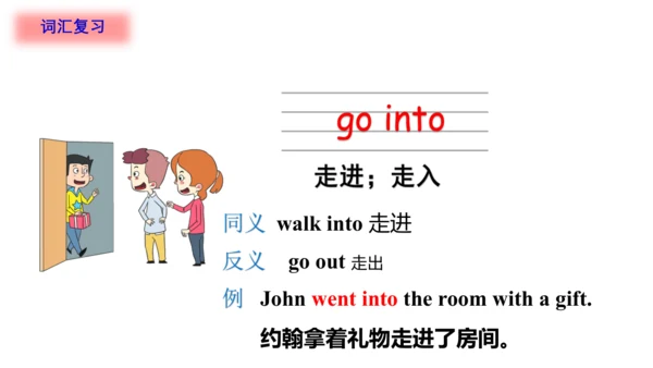 Unit 2 Good habits(复习课件)-2023-2024学年六年级英语下学期期中核心考点