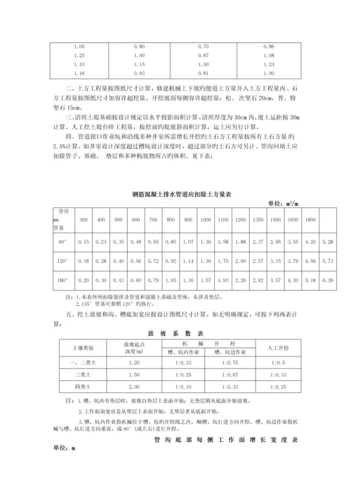 山西省市政工程定额说明.docx