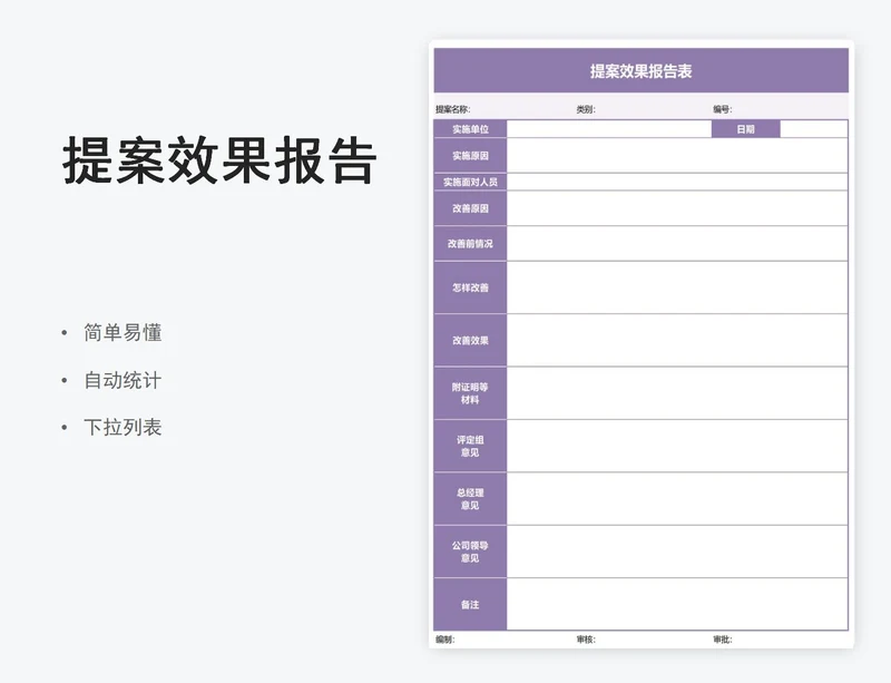 提案效果报告表