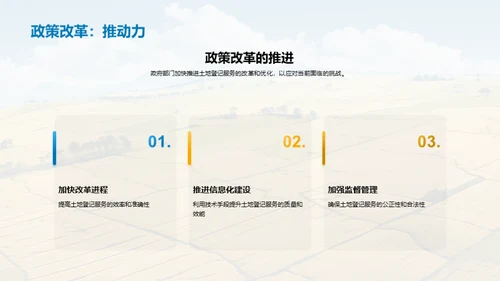 优化土地登记新篇章