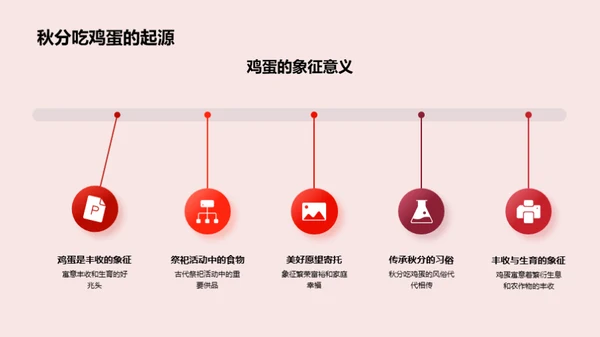 秋分节气深度解析