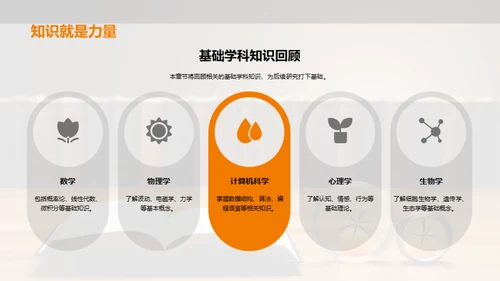 跨学科研究导航