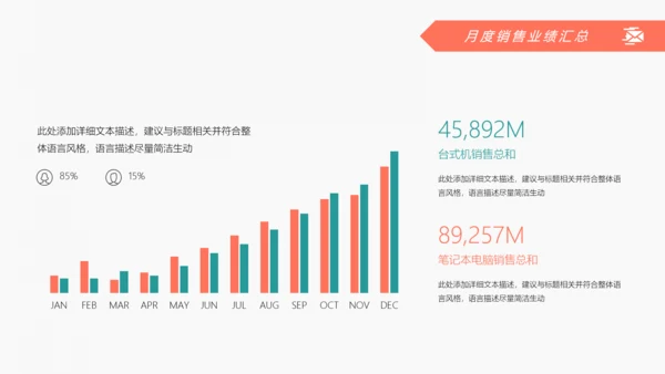 2019扁平化设计销售部年终报告总结计划PPT模板