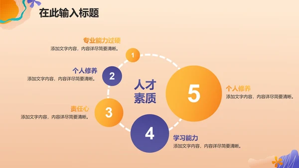 渐变扁平商务秋季招聘会PPT模板
