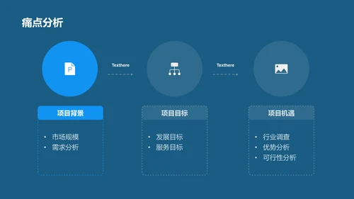 蓝色商务现代地产金融商业计划