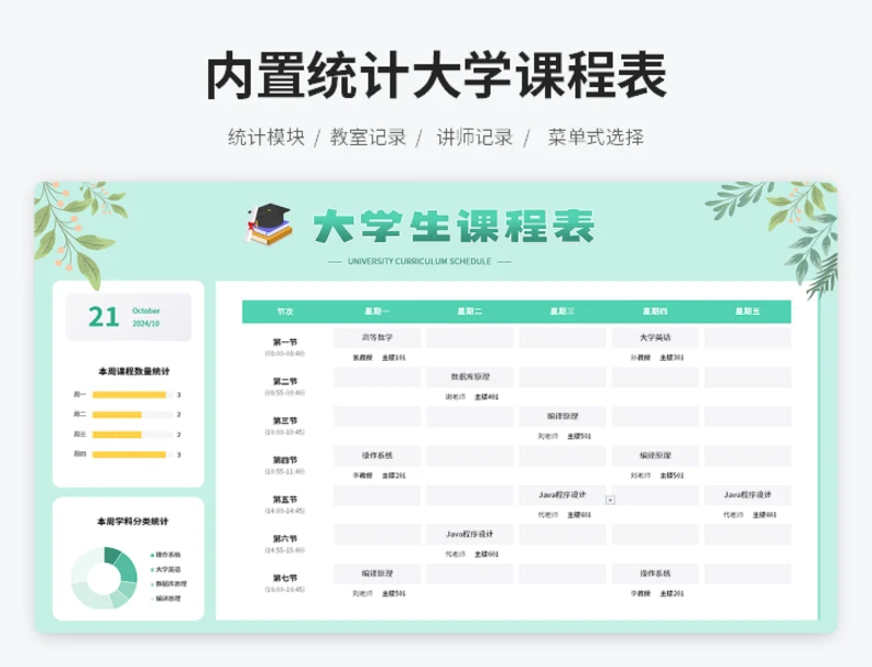 内置统计大学课程表