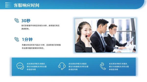 蓝色渐变微粒体企业客服年终总结