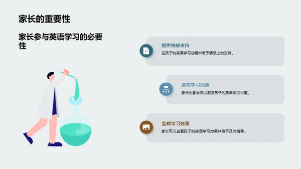 生活中的英语学习