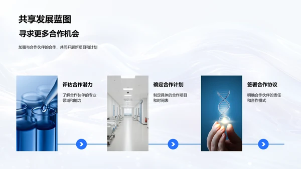 医疗合作成果报告PPT模板