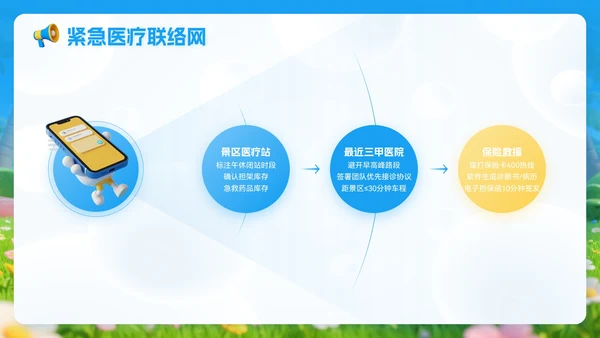 蓝金色3D立体风8月旅游攻略旅游游玩路线