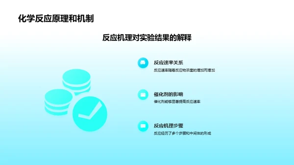 化学实验解析与优化
