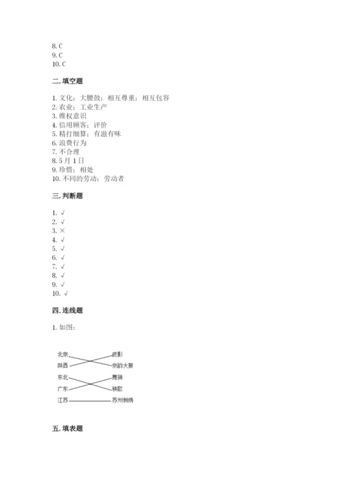 部编版道德与法治四年级下册 期末测试卷【考点精练】.docx