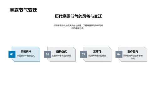 寒露节气策划指南PPT模板