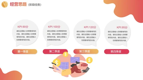 简约渐变商务经营业绩分析报告PPT模板