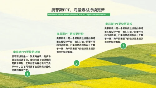 商务风科研汇报绿色简约风PPT套装