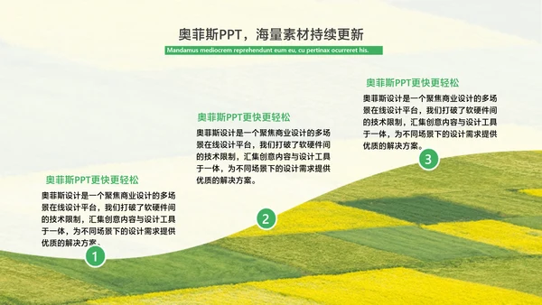 商务风科研汇报绿色简约风PPT套装