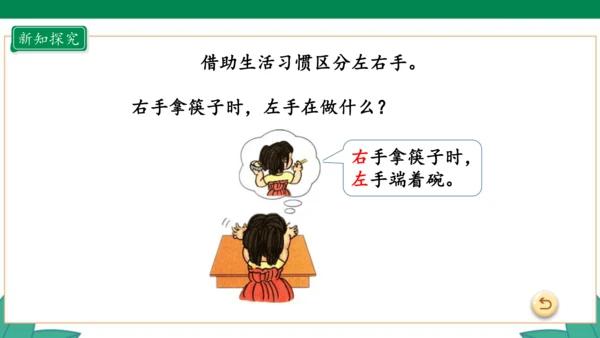 新人教版1年级上册 2.2 左、右 教学课件（27张PPT）