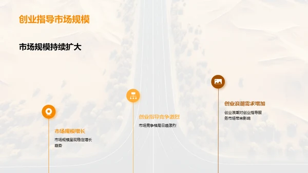 创业指导：揭秘成功密码