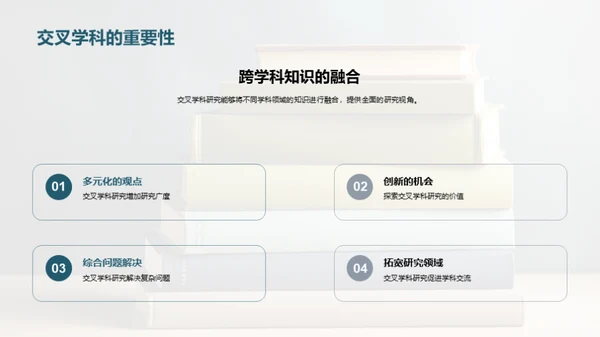 专业视野交叉研究