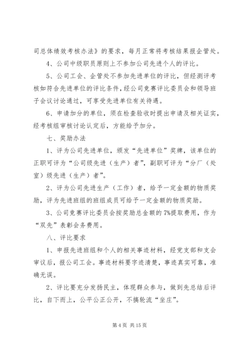 企业全年先进评比考核方案.docx