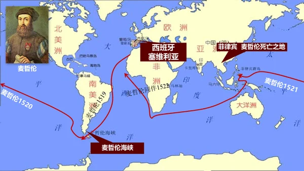 探新航路古代海洋丝绸之路通用PPT模板