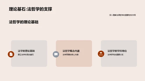 解读法律哲学