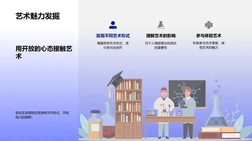 初中艺术教学解析