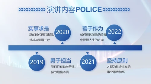 蓝色大气公安局工作汇报动态PPT