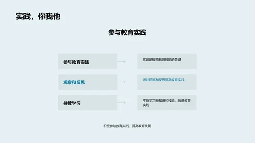 教育学讲座报告