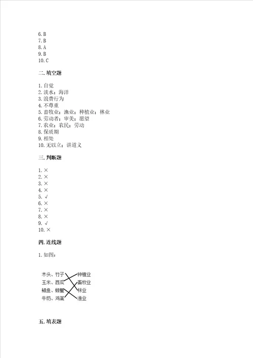 部编版四年级下册道德与法治期末测试卷a4版可打印