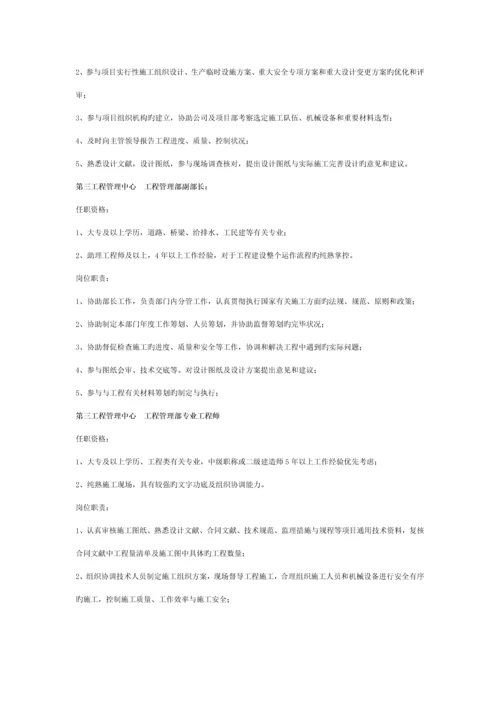 岗位专项说明书及任职资格.docx