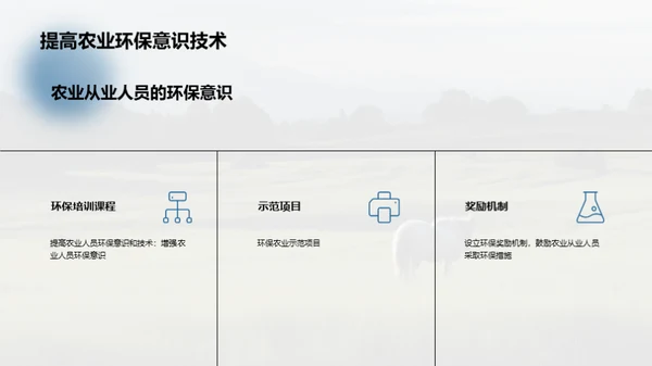 简约风农林牧渔总结汇报PPT模板