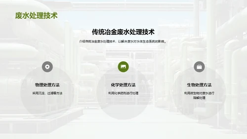绿色冶金：迈向未来