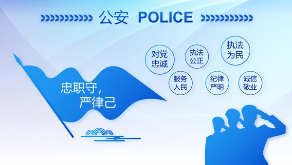 蓝色大气公安警察派出所年终总结动态PPT模板